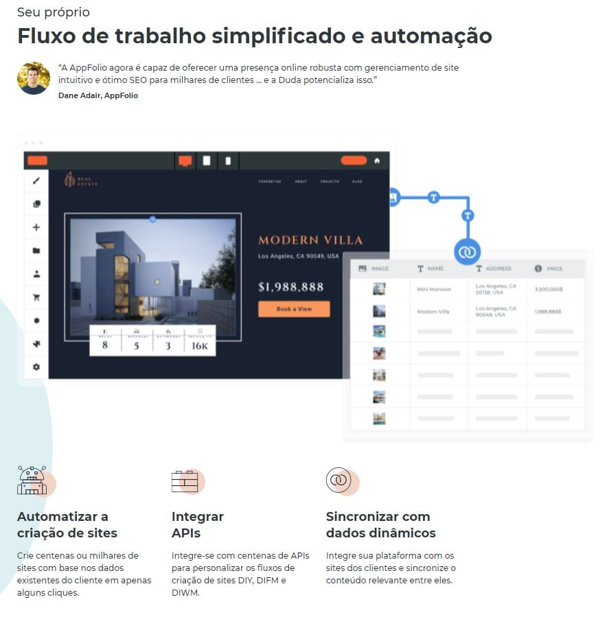 Plataforma de Criação de Sites DUDA